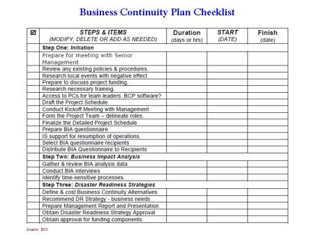 Business Continuity Plan Checklist (Step 1 - 3)