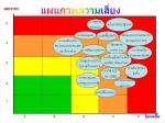 e0b981e0b89ce0b899e0b8a0e0b8b2e0b89ee0b884e0b8a7e0b8b2e0b8a1e0b980e0b8aae0b8b5e0b988e0b8a2e0b887