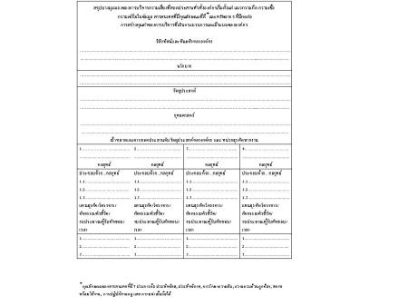 บางมุมมองของการบริหารความเสี่ยงที่สอดประสานทั่วทั้งองค์กร