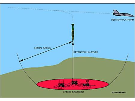 EMP Bomb_Episode Future Shock