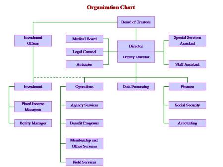 Computer Fraud and Forensic Audit