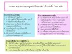 การตรวจสอบการควบคุมภายในของสง.