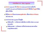 คำจำกัดความ Risk Appetite