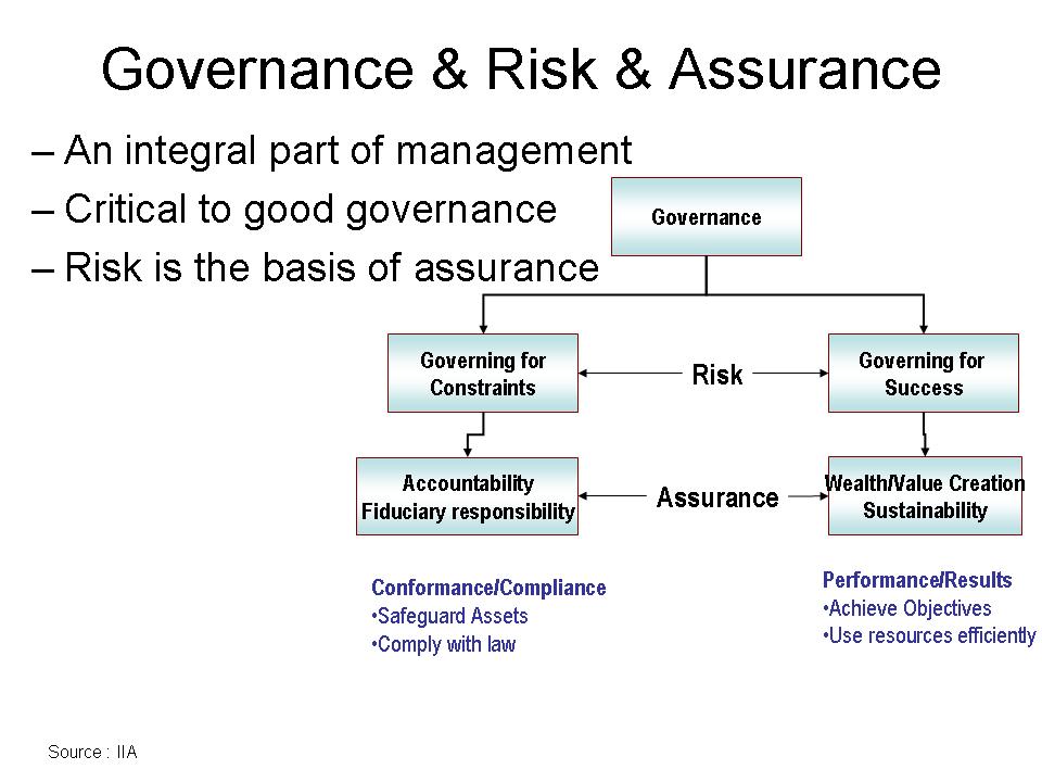 Source Reliability Governance กลไกในการใช้ IT Governance เป็นตัวผลักดันประสิทธิภาพและการจัดการที่ดี ...