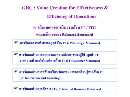แนวความคิดและดุลยภาพ การวัดผลการดำเนินงานด้าน ITG ตามหลัก Balance Scorecard