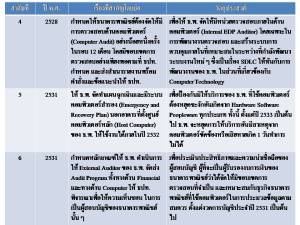 ภาพนิ่ง2