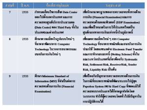 ภาพนิ่ง3