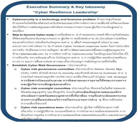 Cyber Resilience Leadership